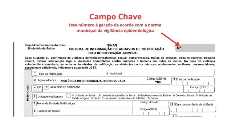 indicação de onde fica um campo chave
