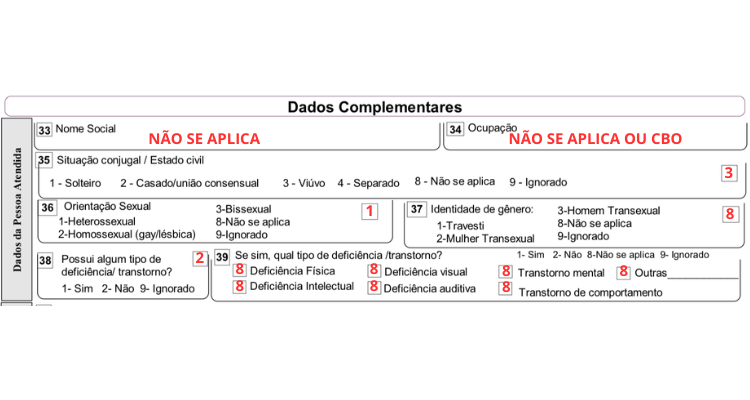 IMAGEM DE AMOSTRA DE DADOS